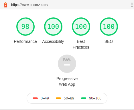 Image showcasing website performance where it scored 98 on performance, 100 on accessibility, 100 on best practices, and 100 on SEO